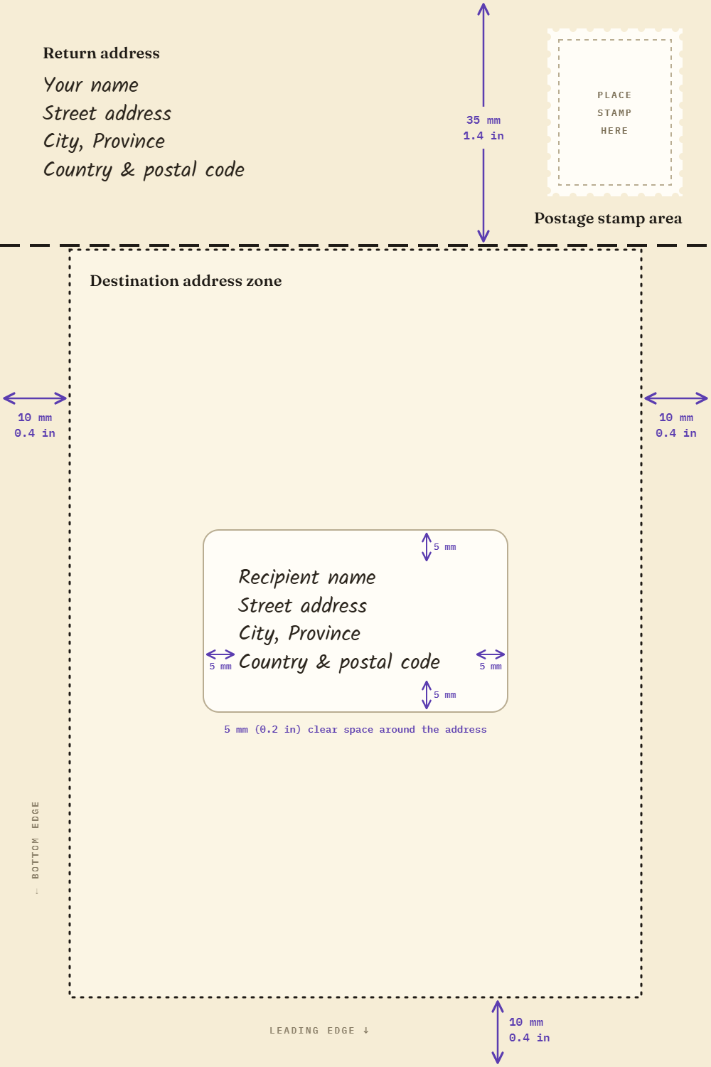 Vertical postcard back divided by a horizontal line, with the return address and postage stamp area on top and the destination address zone filling the lower half